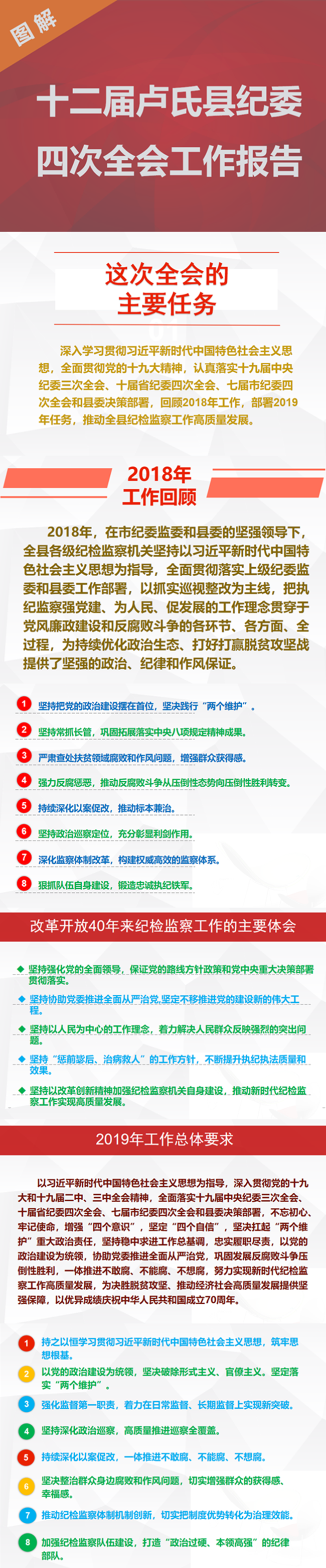 卢氏县：图解十二届县纪委四次全会工作报告.png
